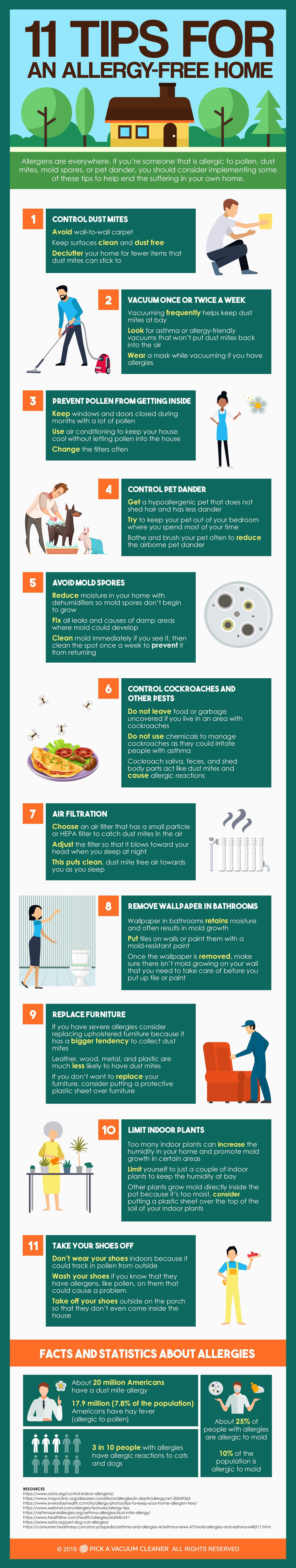 11 Tips For An Allergy-Free Home with no allergens